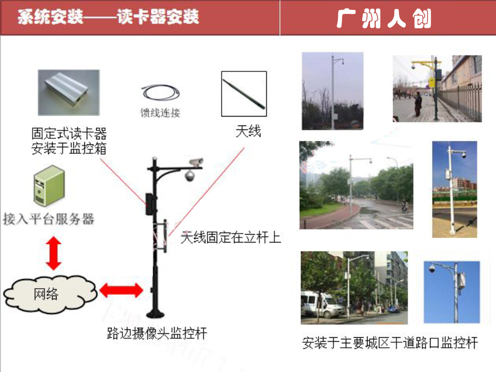 人创天地电动自行车（电瓶车）智能防盗备案系统介绍