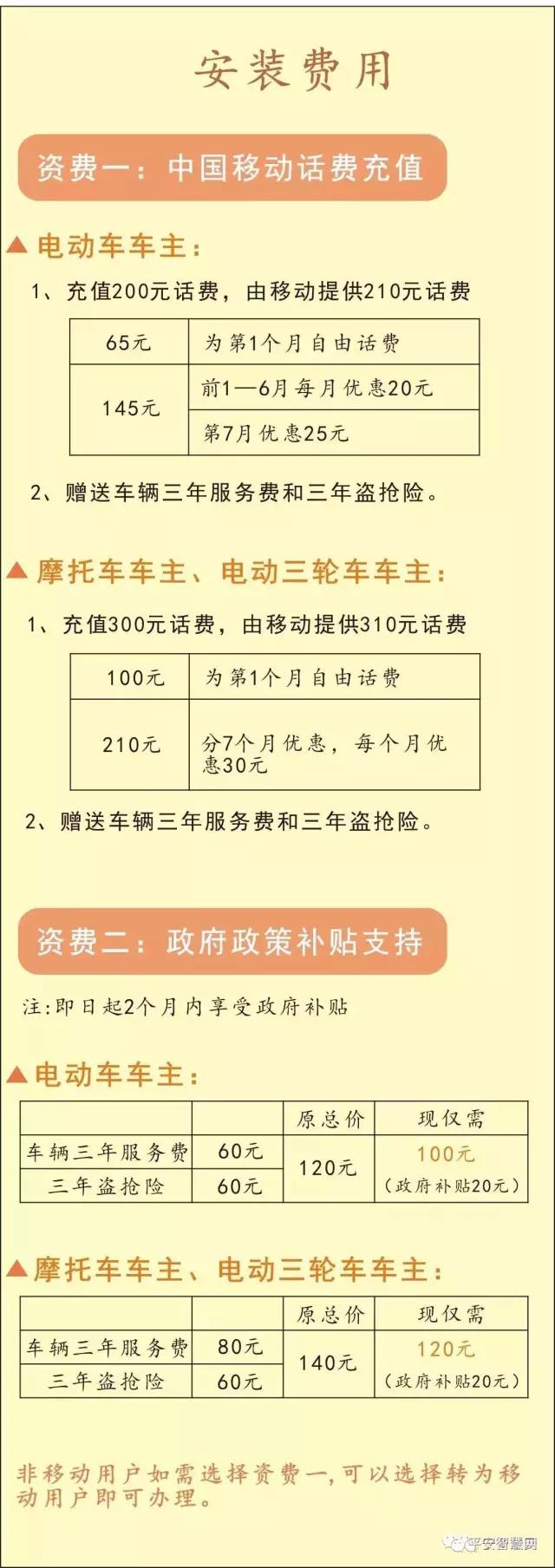 【迎国庆中秋】“星网”平安工程送福利！转发集赞就送安全头盔！快来抢哦！